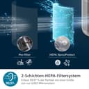 Philips Luftreiniger PureProtect Mini 900 Series | Grau 5