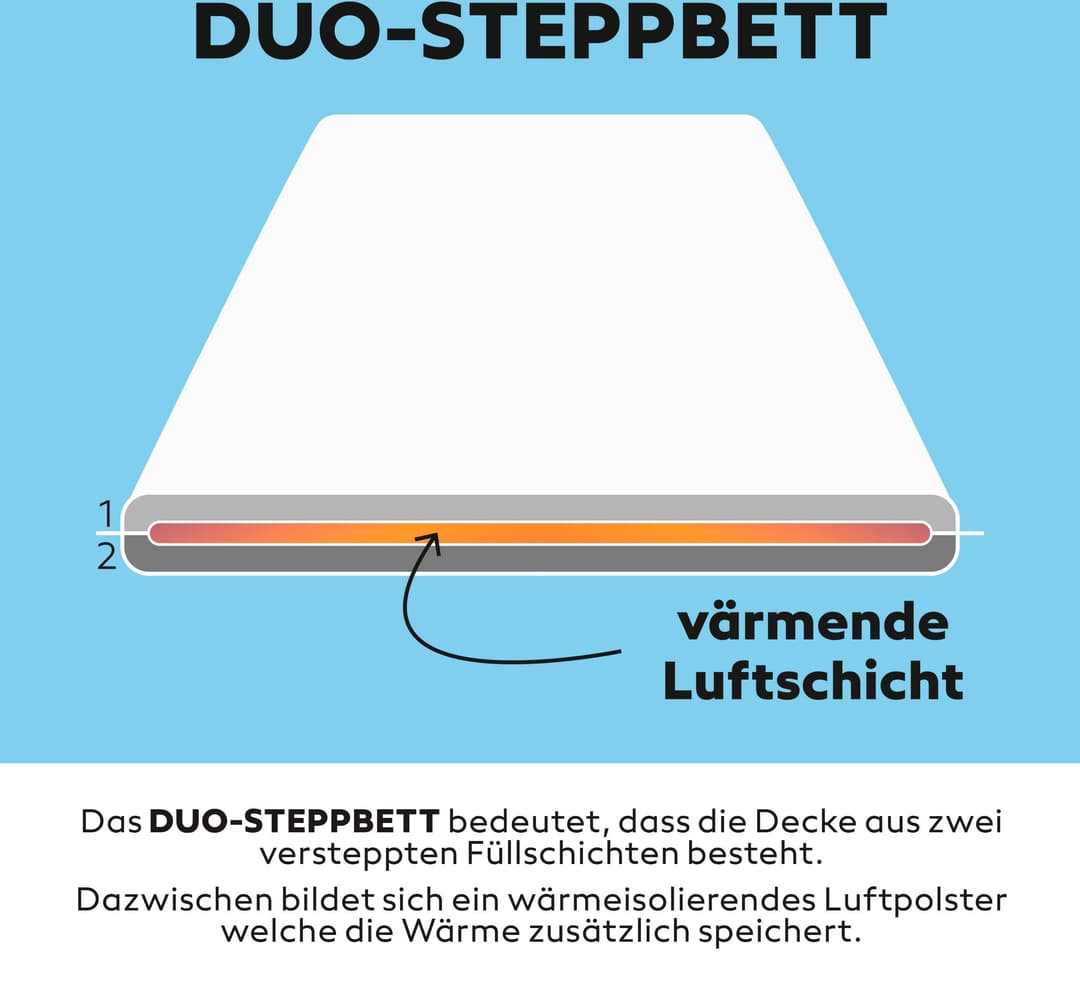 John Cotton Microfaserbettdecke Anna | Weiß