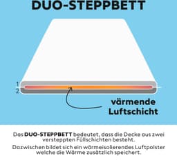 John Cotton Microfaserbettdecke Anna | Weiß