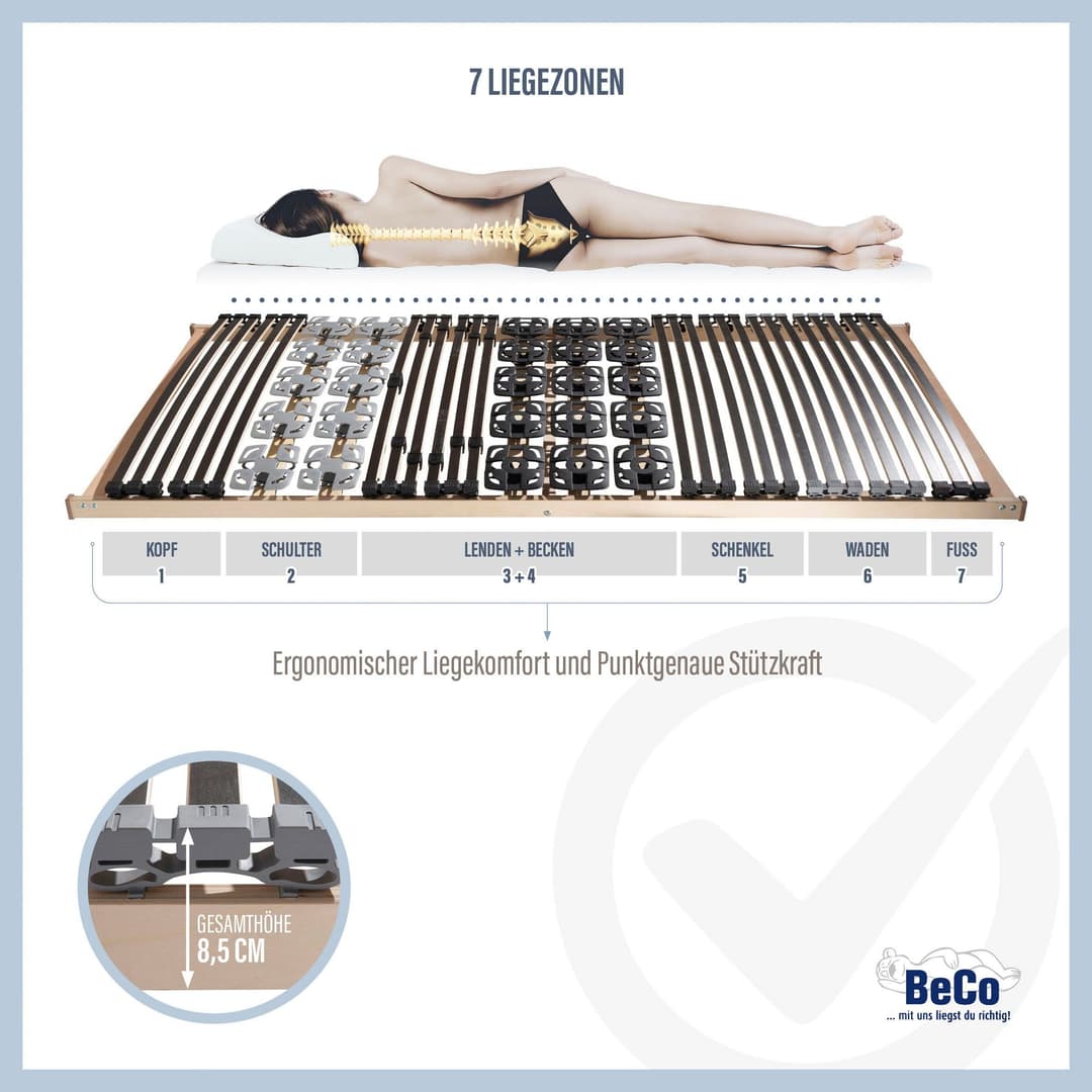 Lattenrost Modul Premium 5 | Holztöne