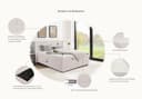 OTTO home Boxbett Fillmore | Beige 4