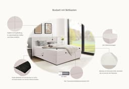 OTTO home Boxbett Fillmore | Beige