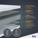 Beco Selection MF Komfortschaummatratze | Weiß 2