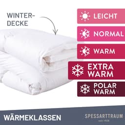 SPESSARTTRAUM Daunenbettdecke First Class | Weiß