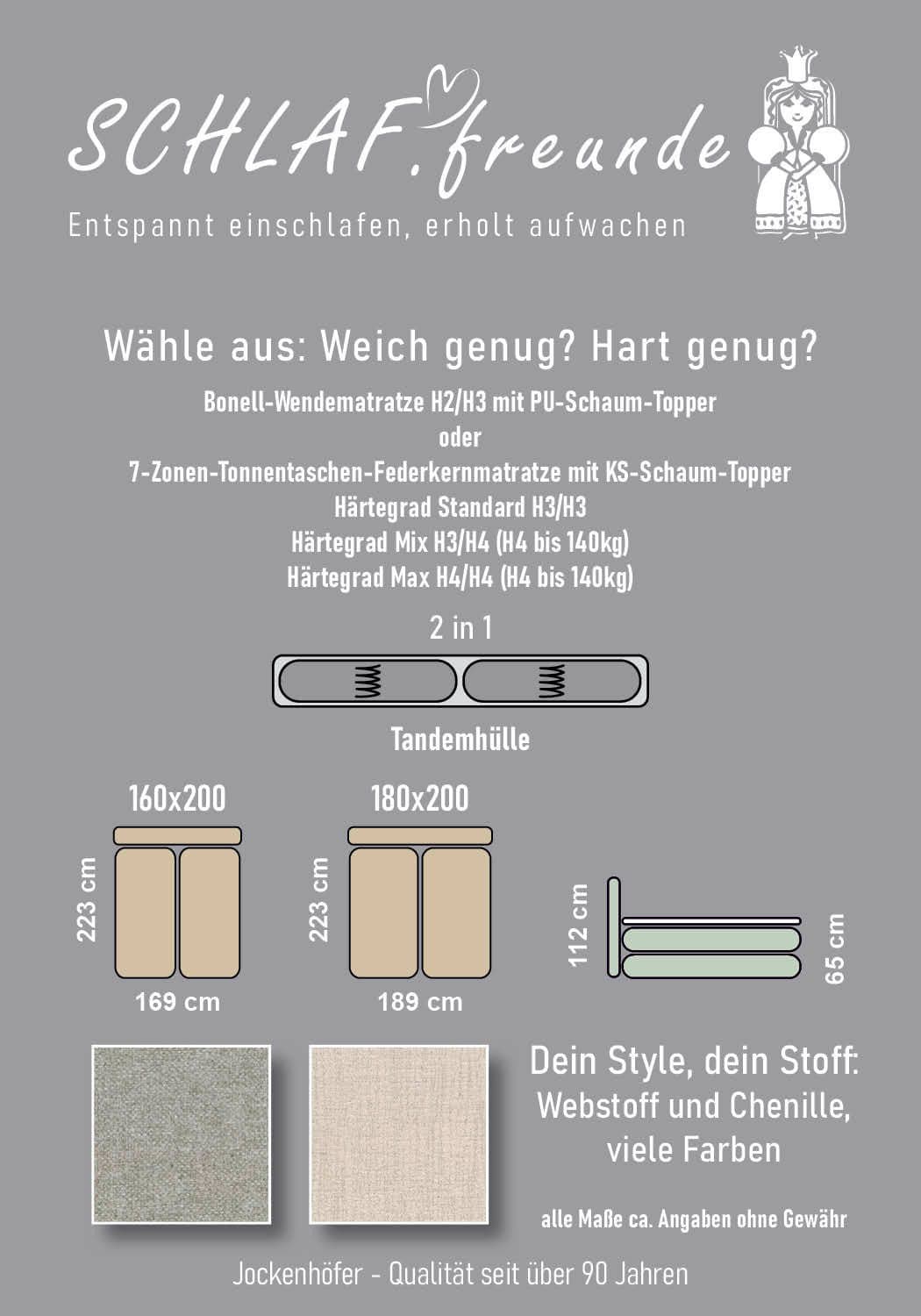 Jockenhöfer Gruppe Boxspringbett Carla | Beige