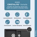 Schock Granitspüle Typos DS | Schwarz 2