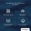 Schlafgut Spannbettlaken PURE | Blau 3