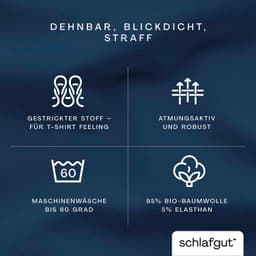 Schlafgut Spannbettlaken PURE | Blau