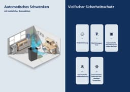 Hanseatic Luftentfeuchter | Grau