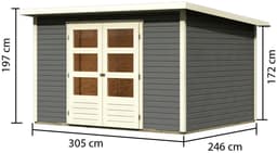 KONIFERA Gartenhaus Sandstedt 5 | Grau