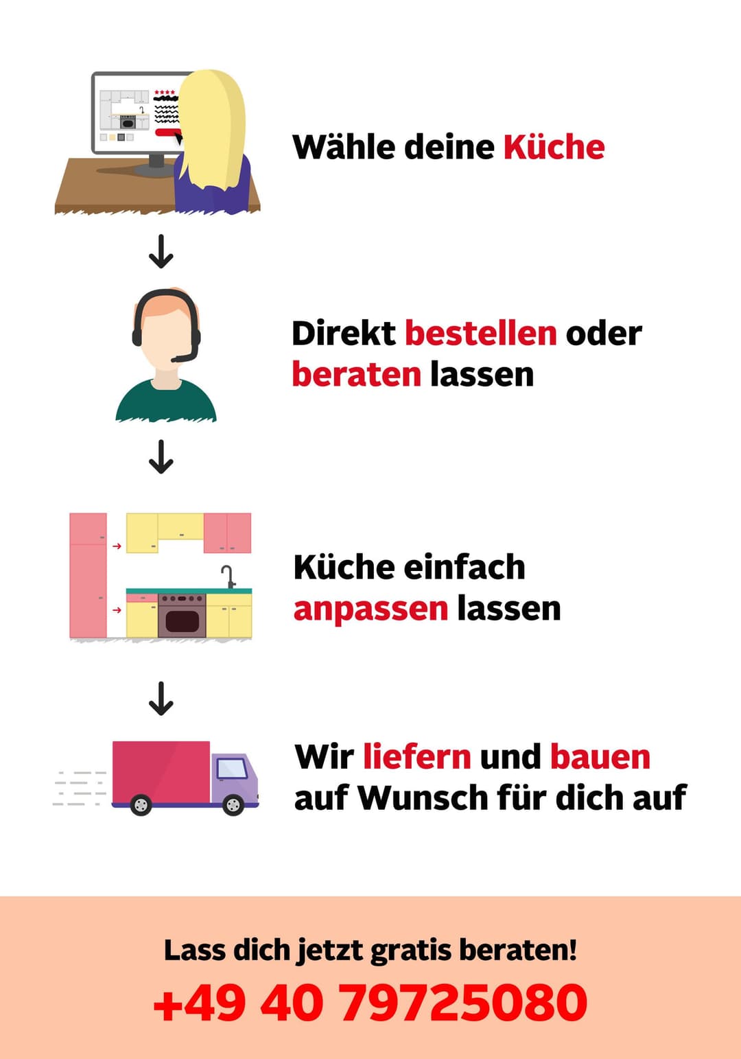 nobilia® Küchenzeile Laser II | Beige