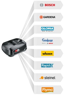 Bosch Home & Garden Elektro-Heckenschere EasyHedgeCut 45 | Grün