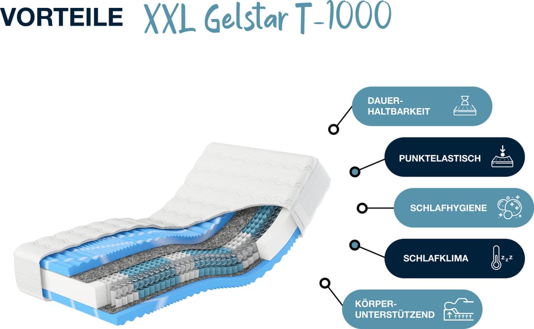 Hn8 Schlafsysteme XXL Gelstar T-1000 | Weiß