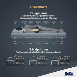 Komfortschaummatratze Medistar KS | Weiß