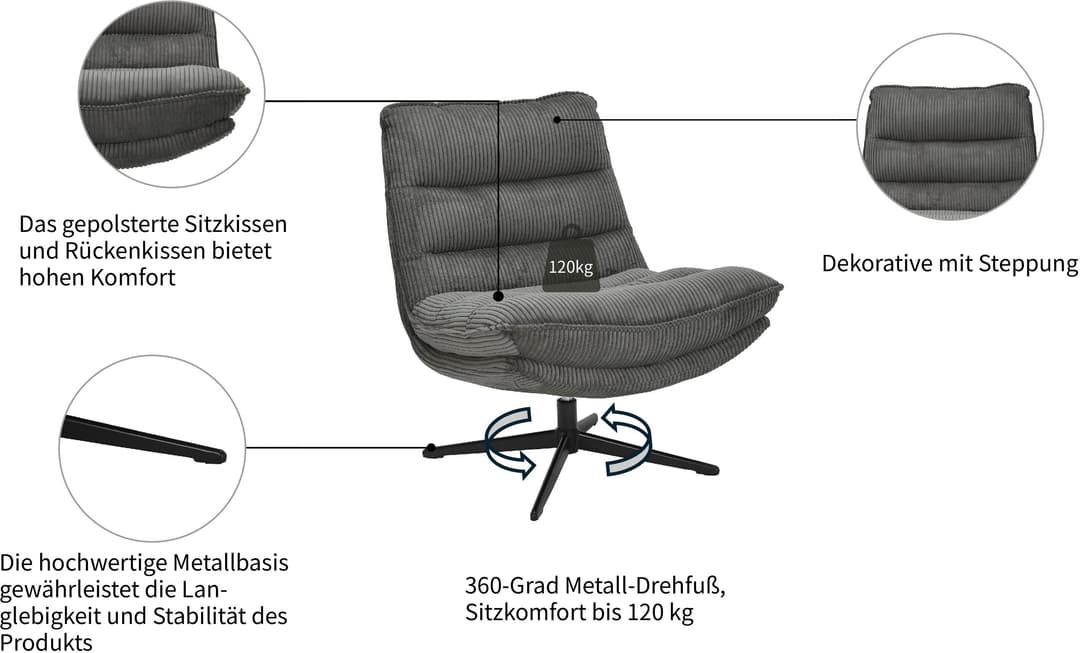 OTTO home Sessel AVAA | Grün