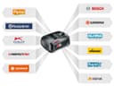 Bosch Home & Garden Akku-Bohrschrauber UniversalDrill 18V | Grün 5