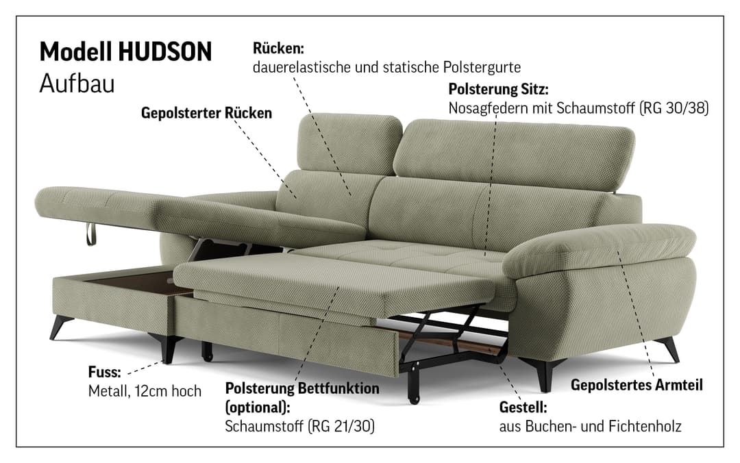 COTTA Ecksofa Hudson L-Form | Schwarz