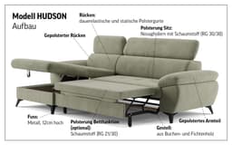 COTTA Ecksofa Hudson L-Form | Schwarz