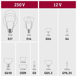 Paulmann LED-Leuchtmittel Eco-Line Filament 230V LED Birne E27 | Weiß
