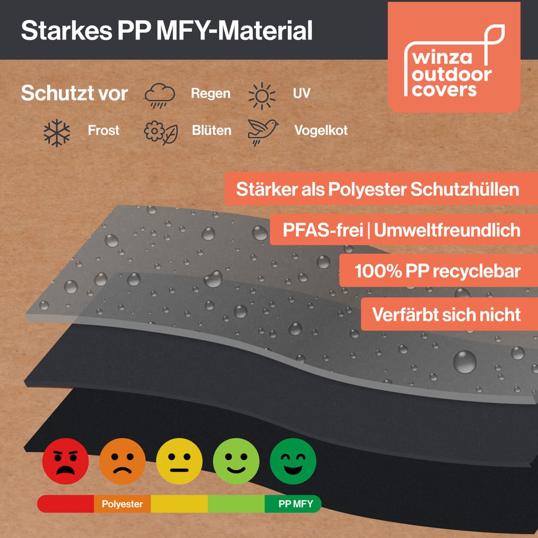 winza outdoor covers Gartenmöbel-Schutzhülle | Grau