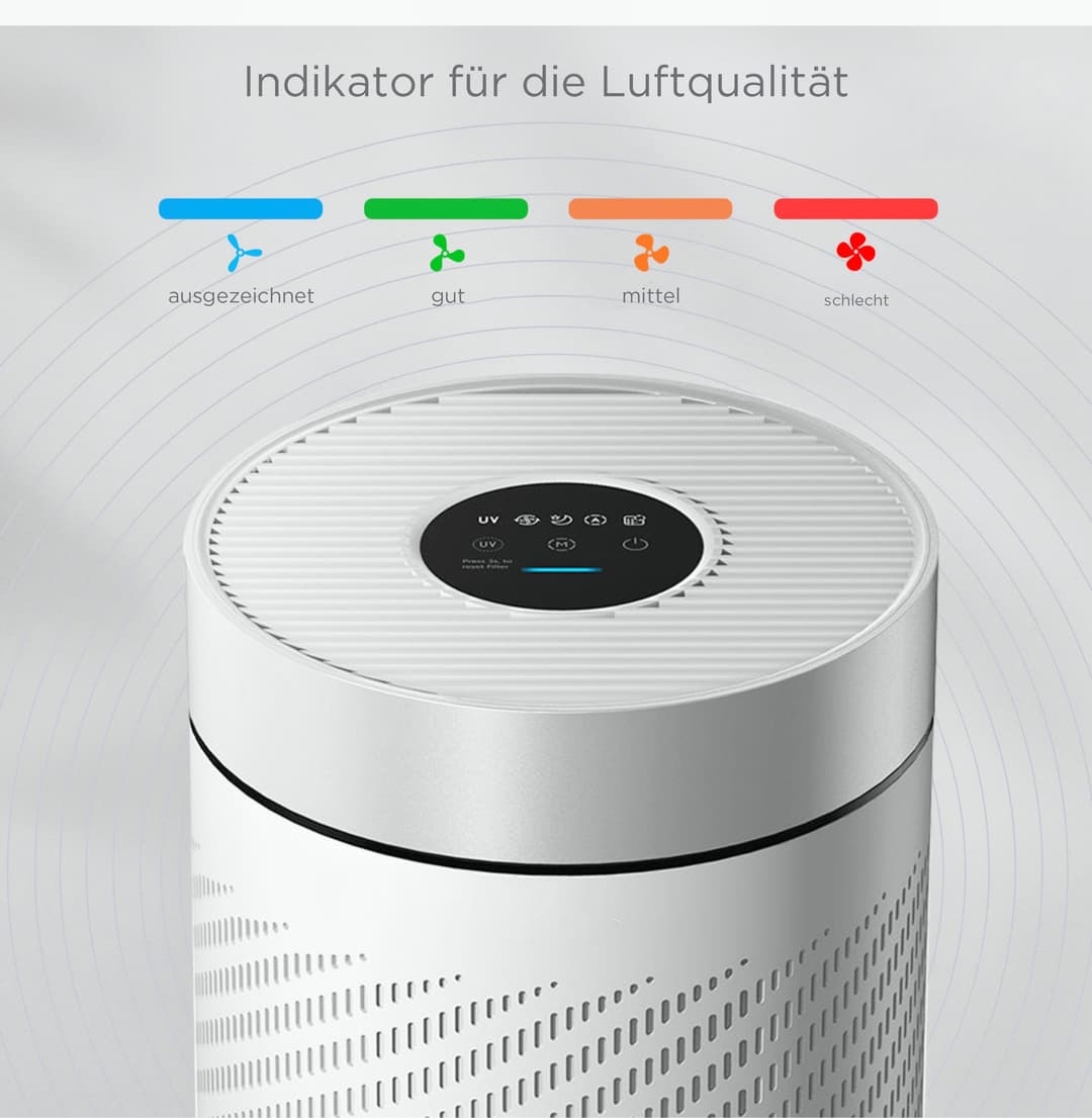 Hanseatic Luftreiniger KJ250 | Weiß