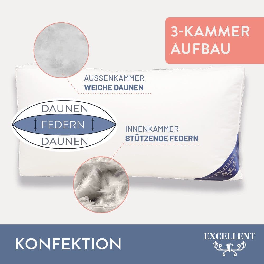 Excellent 3-Kammer-Kopfkissen Florenz | Weiß