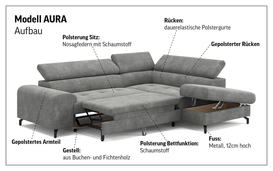 COTTA Ecksofa Aura L-Form | Grau