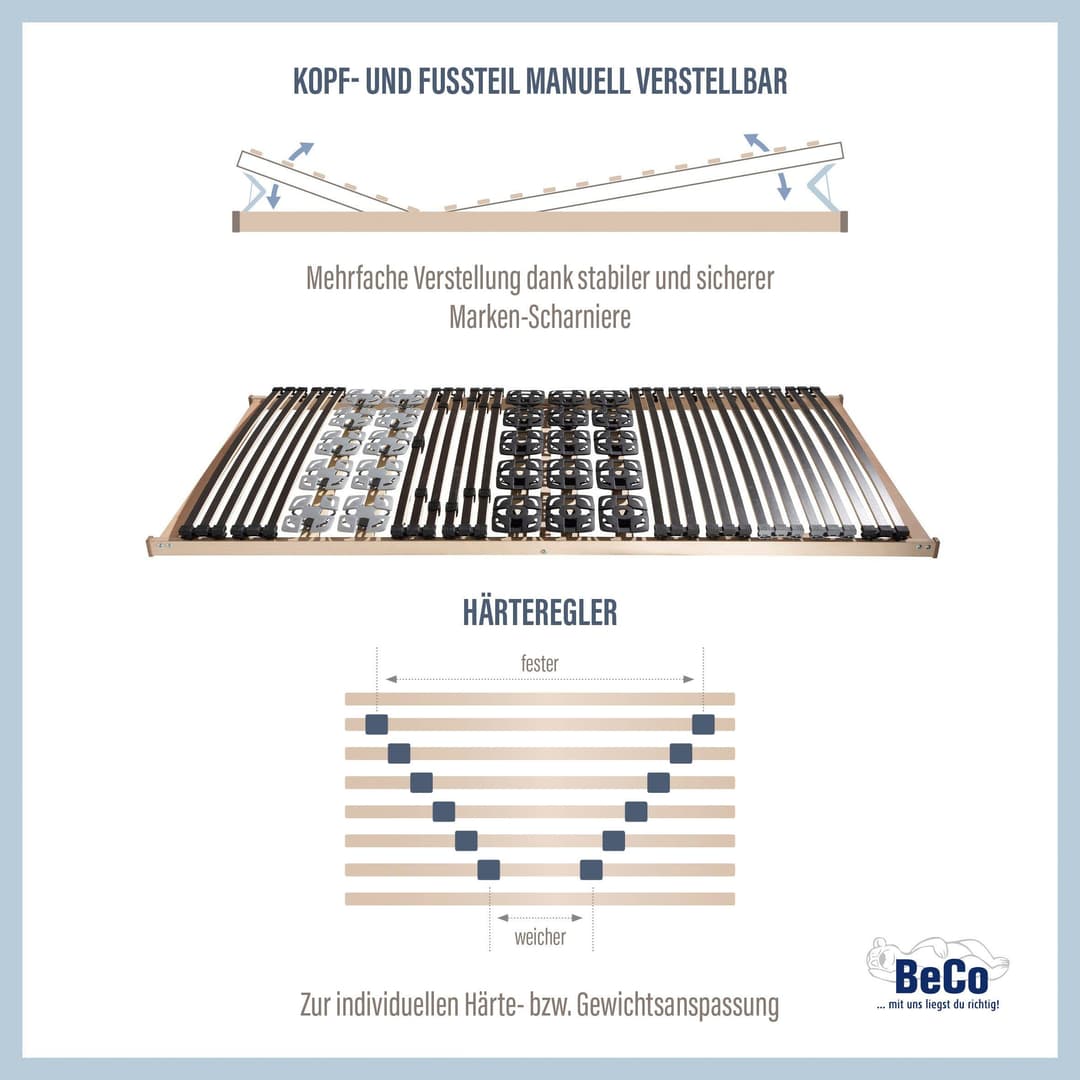Lattenrost Modul Premium 5 | Holztöne