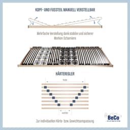 Lattenrost Modul Premium 5 | Holztöne