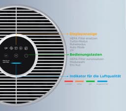 Hanseatic Luftreiniger KJ250 | Weiß