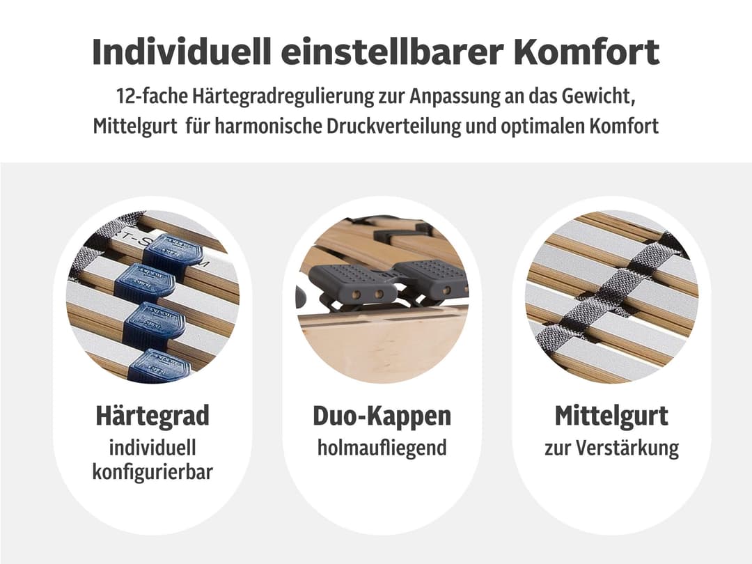 Lattenrost Tronfjell | Holztöne