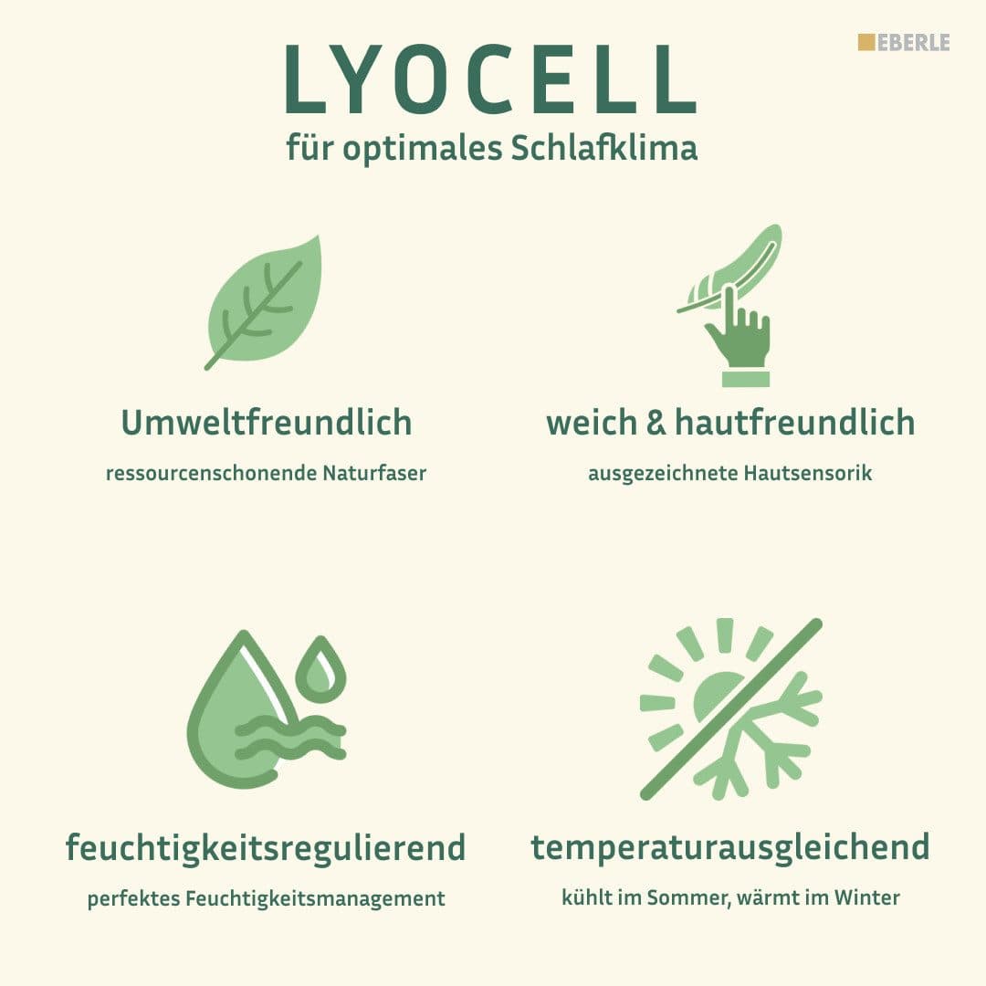 bellana Spannbettlaken Jersey-Lyocell | Grün