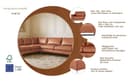 Home affaire Ecksofa Pinto | Braun 3