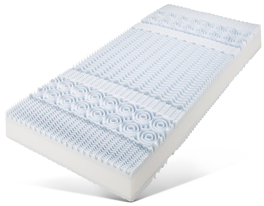 Taschenfederkernmatratze ProVita Relax 1.000 T | Weiß