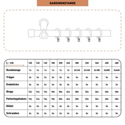 SN DECO GROUP Gardinenstange Cafiro | Holztöne