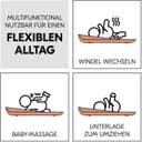 Hauck Wickelauflage Change N Clean | Braun 4