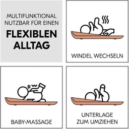 Hauck Wickelauflage Change N Clean | Braun
