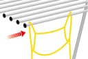 Bischof Wäscheständer Speed-Line | Weiß 4