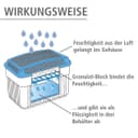 WENKO Luftentfeuchter Feuchtigkeitskiller | Mehrfarbig 3