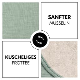 Hauck Changing Mat Liner | Grün