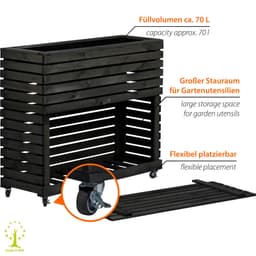 Dobar Hochbeet "Rolla" Gr. XL | Schwarz