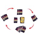 UNO Liars Kartenspiel | Mehrfarbig 4