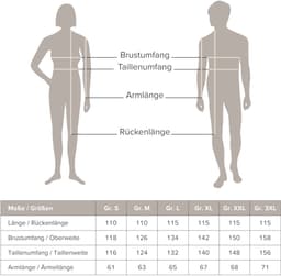 Möve Badematte Superwuschel | Blau