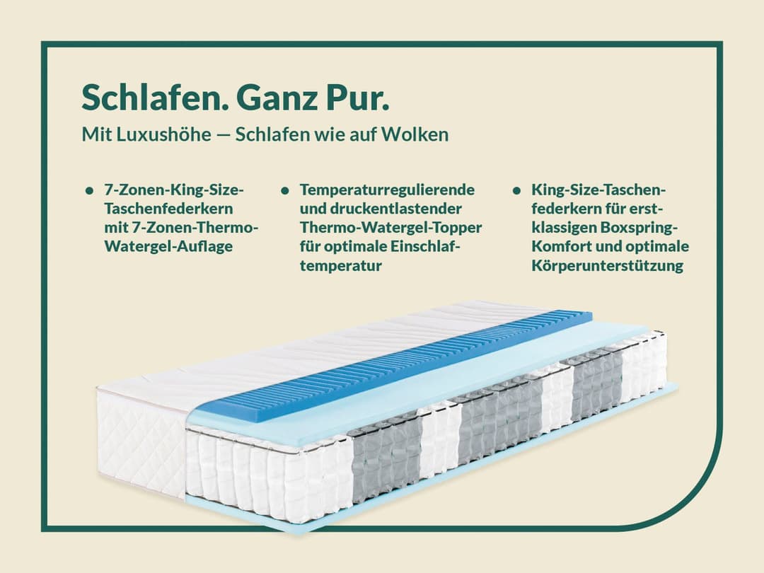 Taschenfederkernmatratze Sleep Spring Pro | Weiß