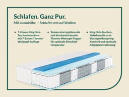 Taschenfederkernmatratze Sleep Spring Pro | Weiß