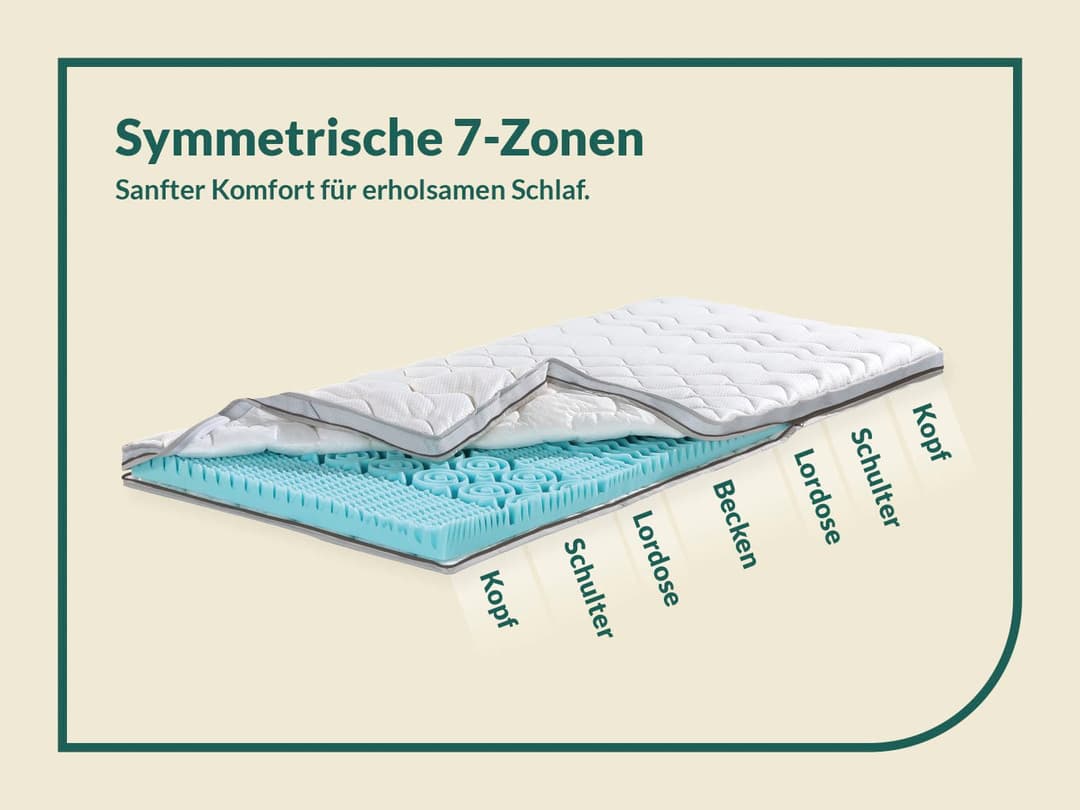 fan Topper XXL Soft Plus | Weiß