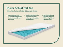fan Topper Big Komfort Plus | Weiß
