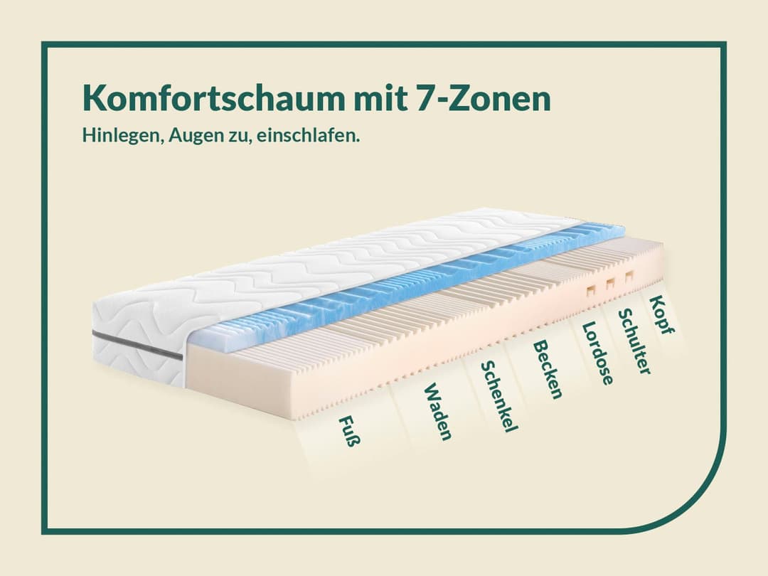 Komfortschaummatratze Solina Top KS | Weiß