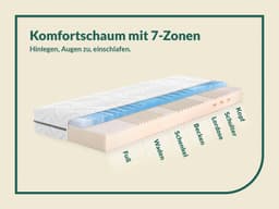 Komfortschaummatratze Solina Top KS | Weiß