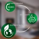 Briloner Leuchten LED Deckenleuchte ELIPSO A 3867016 | Weiß 5